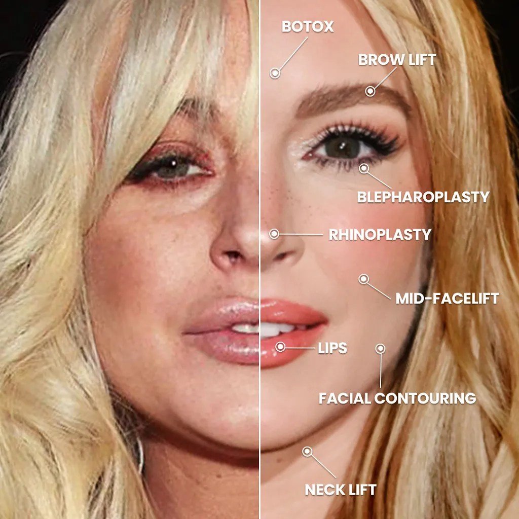 Lindsay Lohan Embraces Marriage, Motherhood, and New Beginnings